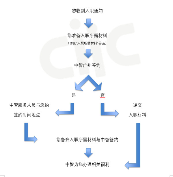 微信截圖_20201109171044